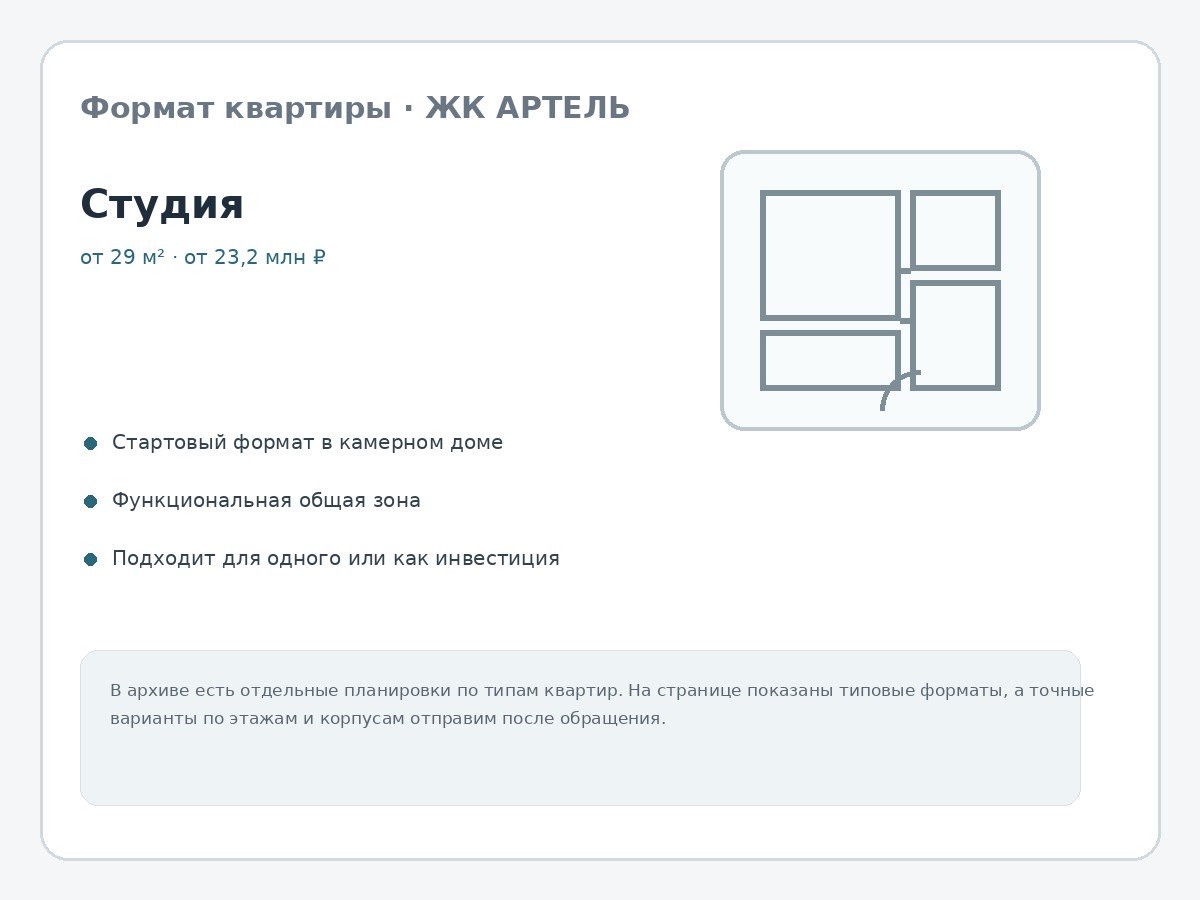 Формат квартиры — Студия в ЖК АРТЕЛЬ