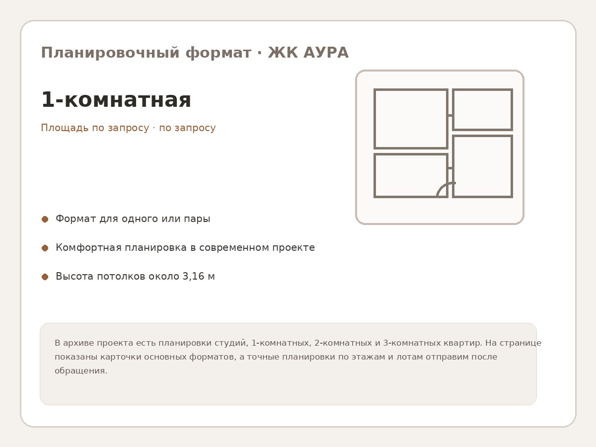 Формат квартиры — 1-комнатная в ЖК АУРА