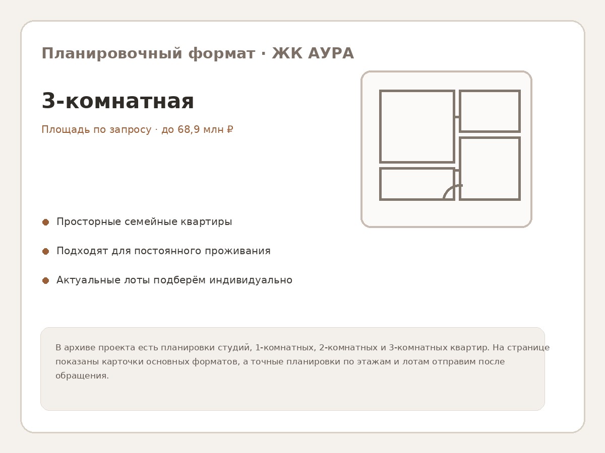 Формат квартиры — 3-комнатная в ЖК АУРА