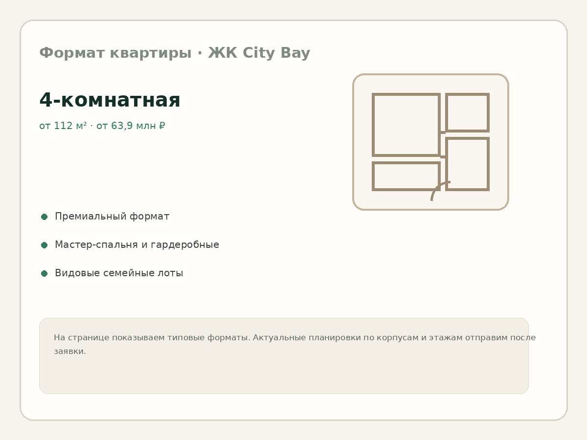 Формат квартиры — 4-комнатная в ЖК City Bay