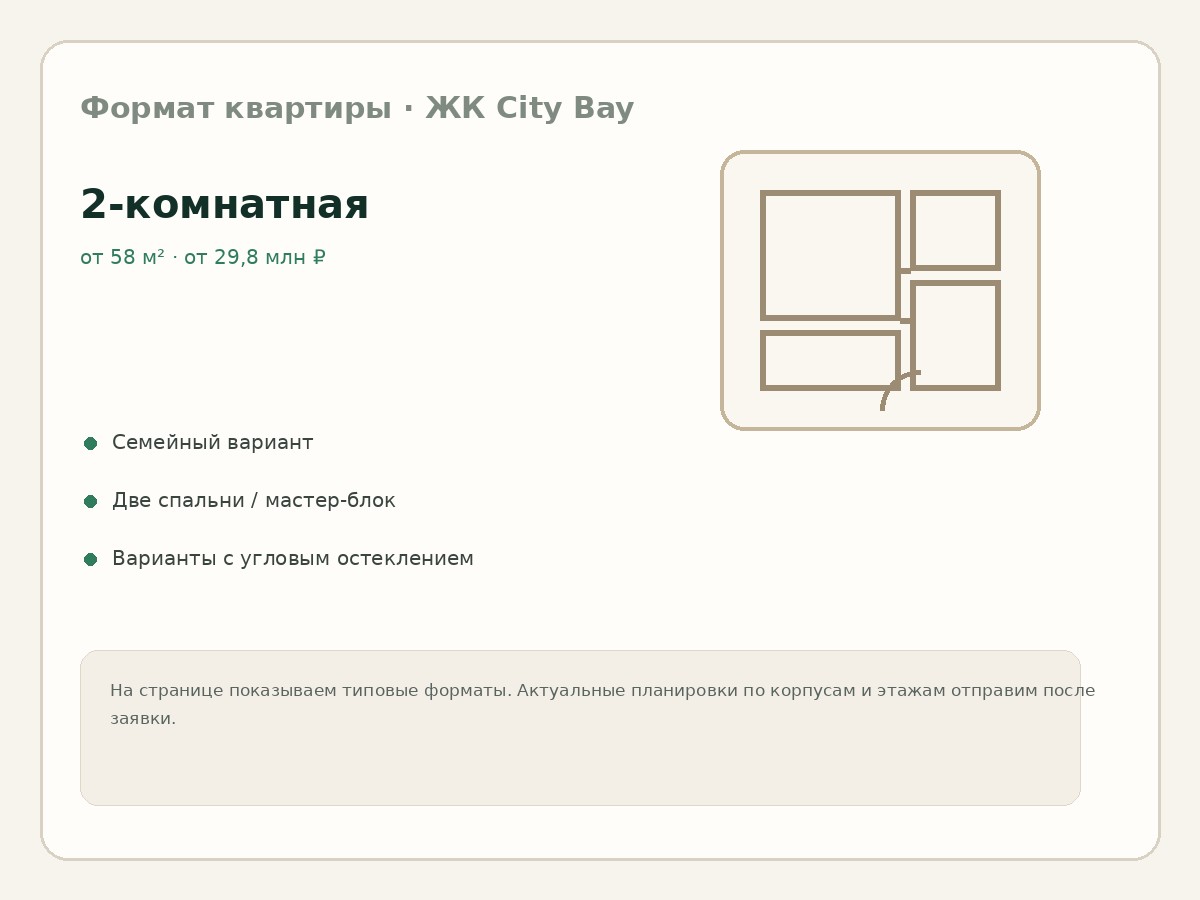 Формат квартиры — 2-комнатная в ЖК City Bay