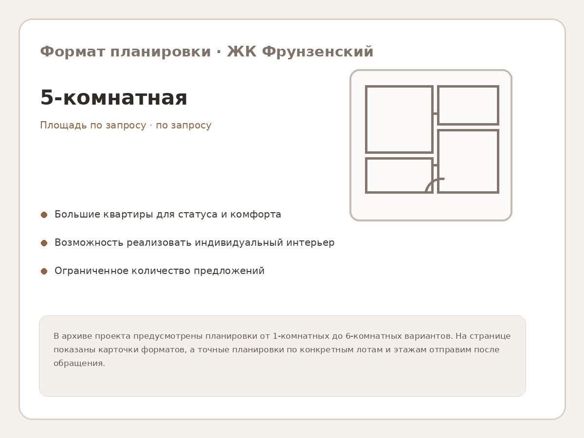 Формат квартиры — 5-комнатная в ЖК Фрунзенский