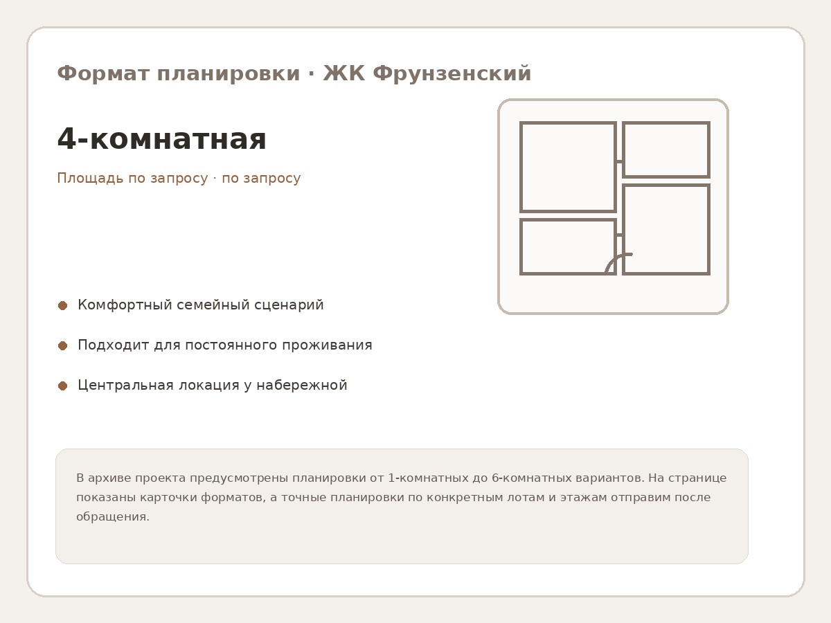 Формат квартиры — 4-комнатная в ЖК Фрунзенский
