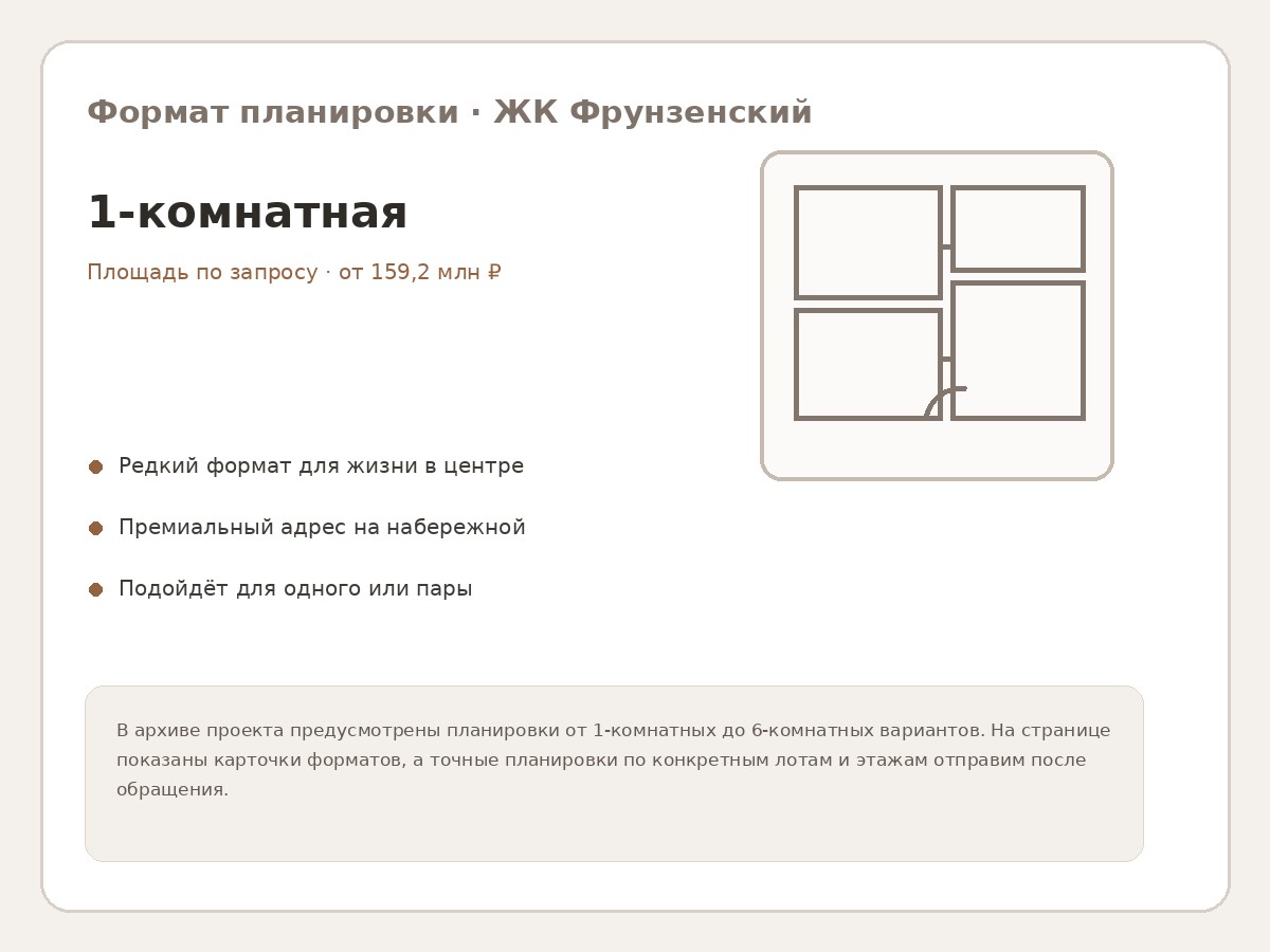 Формат квартиры — 1-комнатная в ЖК Фрунзенский