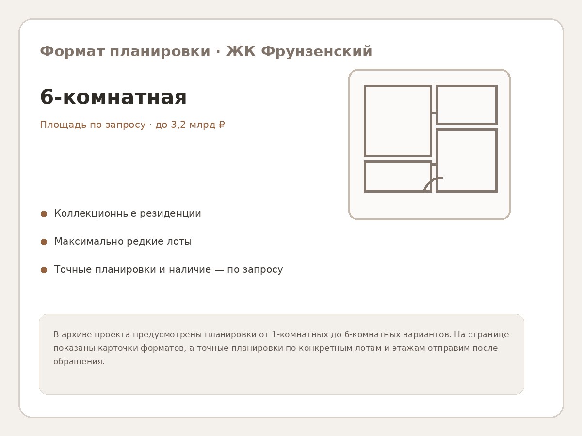 Формат квартиры — 6-комнатная в ЖК Фрунзенский