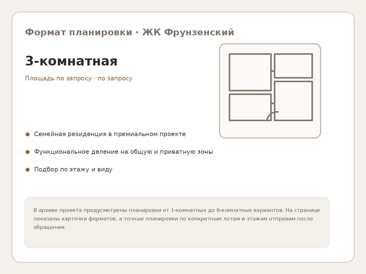 Формат квартиры — 3-комнатная в ЖК Фрунзенский