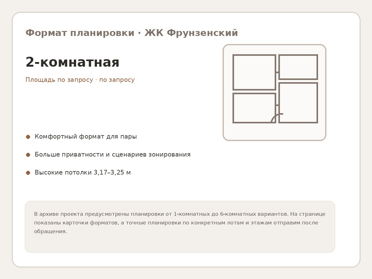 Формат квартиры — 2-комнатная в ЖК Фрунзенский