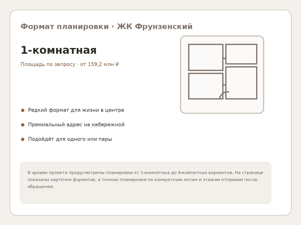 Формат квартиры — 1-комнатная в ЖК Фрунзенский