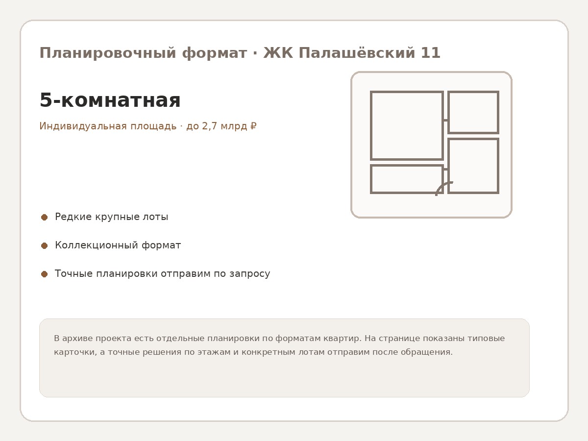Формат квартиры — 5-комнатная в ЖК Палашёвский 11