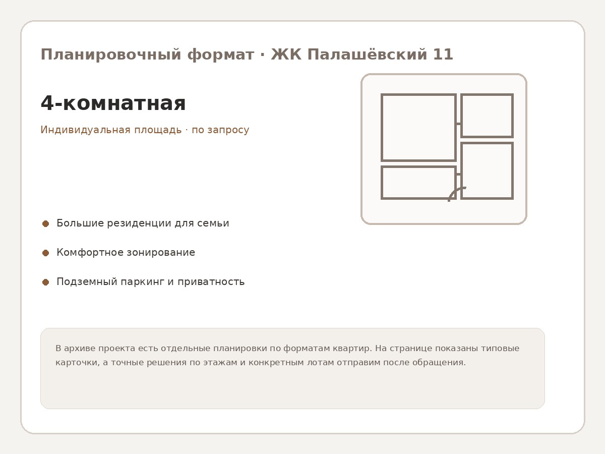 Формат квартиры — 4-комнатная в ЖК Палашёвский 11