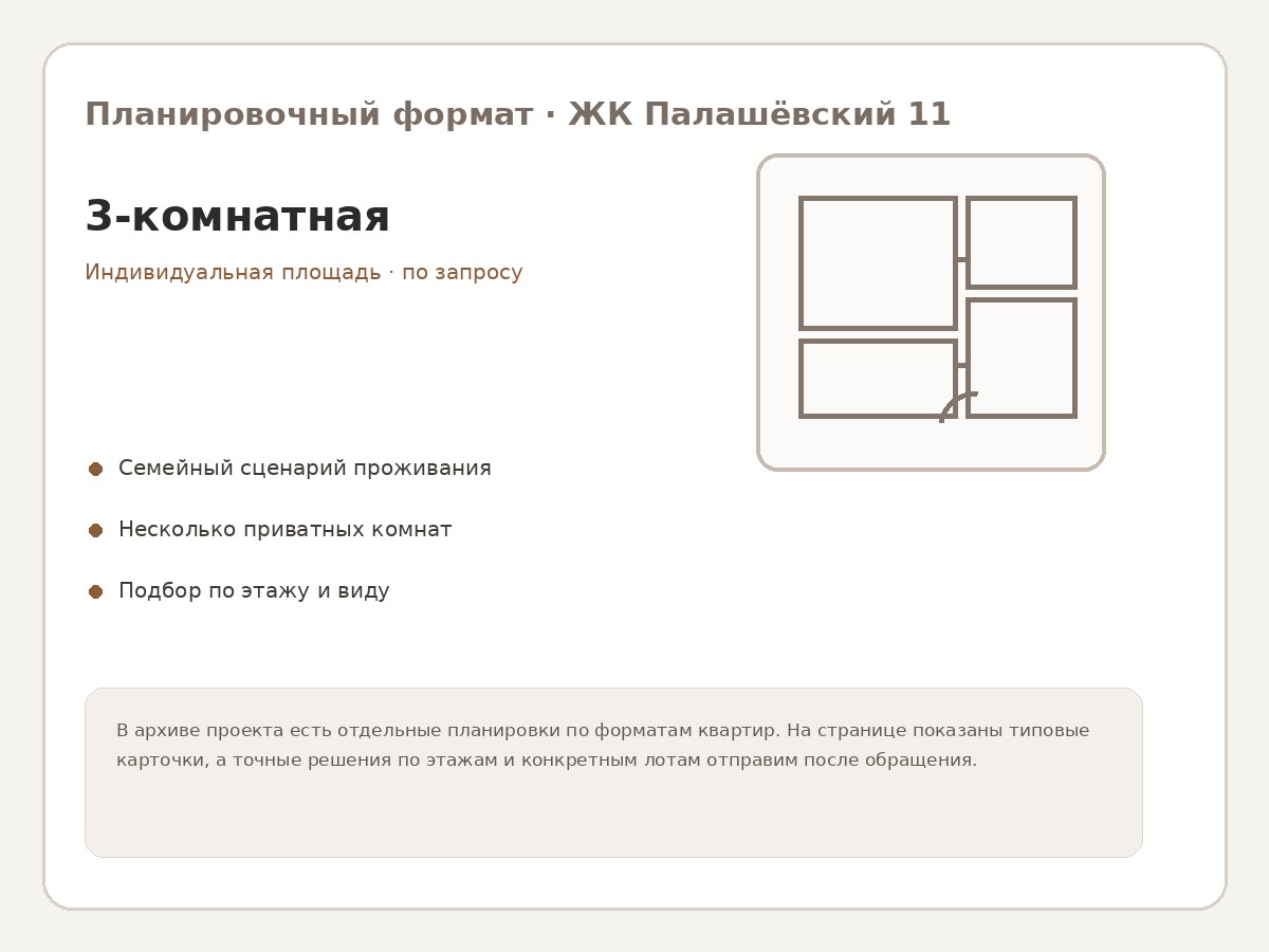 Формат квартиры — 3-комнатная в ЖК Палашёвский 11