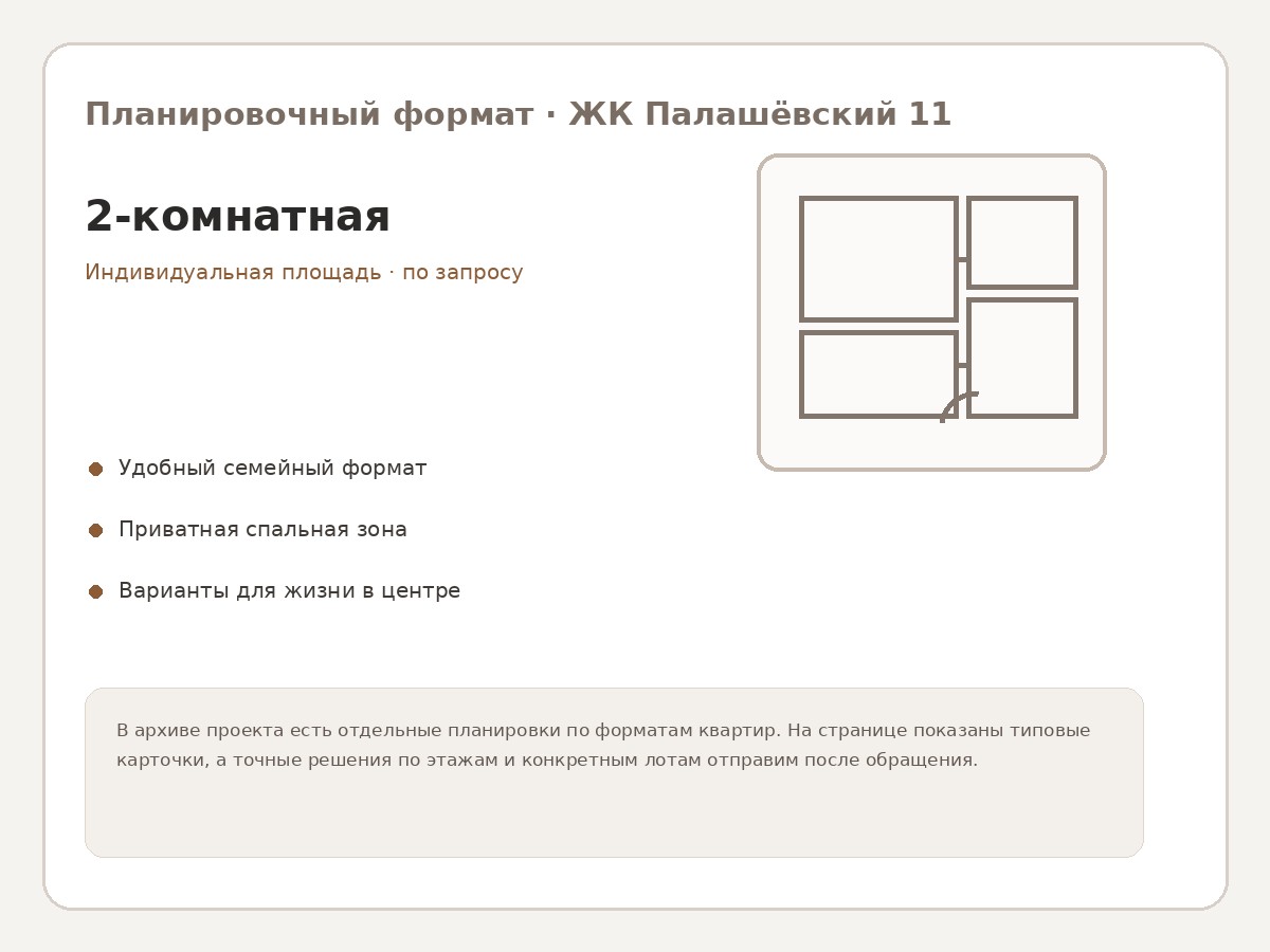 Формат квартиры — 2-комнатная в ЖК Палашёвский 11