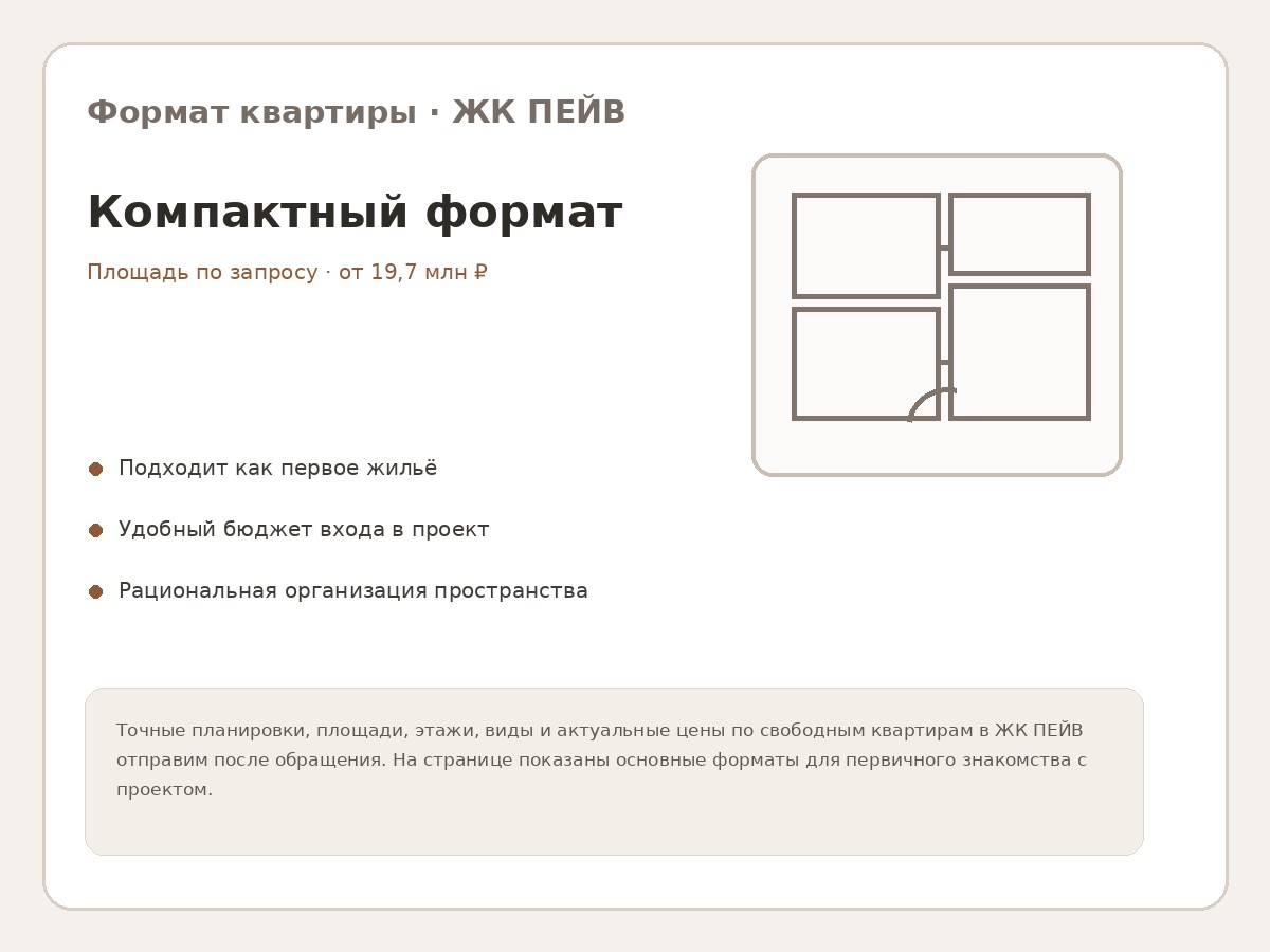 Формат квартиры — Компактный формат в ЖК ПЕЙВ
