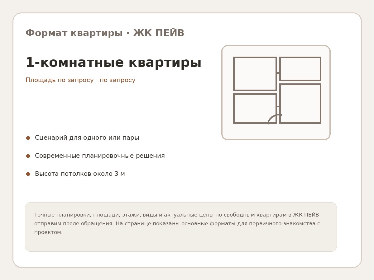 Формат квартиры — 1-комнатные квартиры в ЖК ПЕЙВ