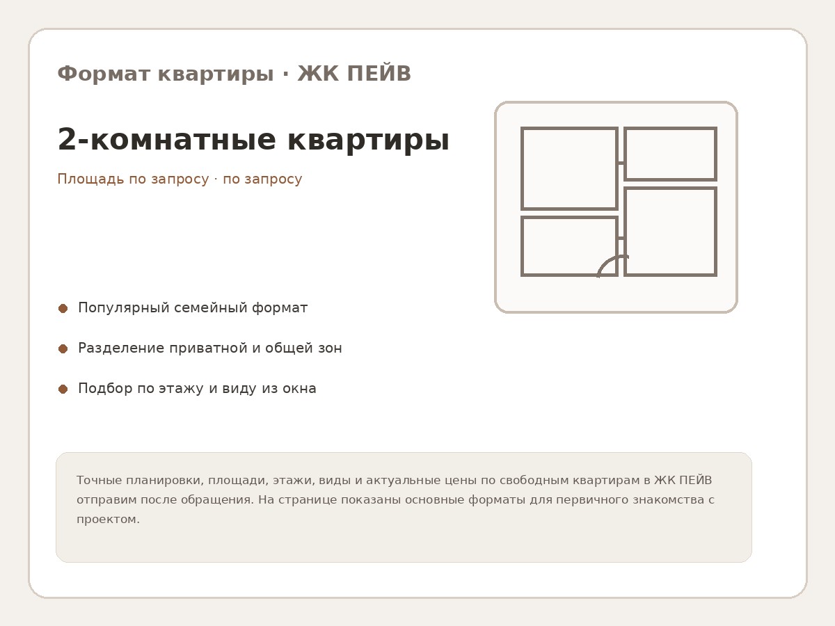 Формат квартиры — 2-комнатные квартиры в ЖК ПЕЙВ