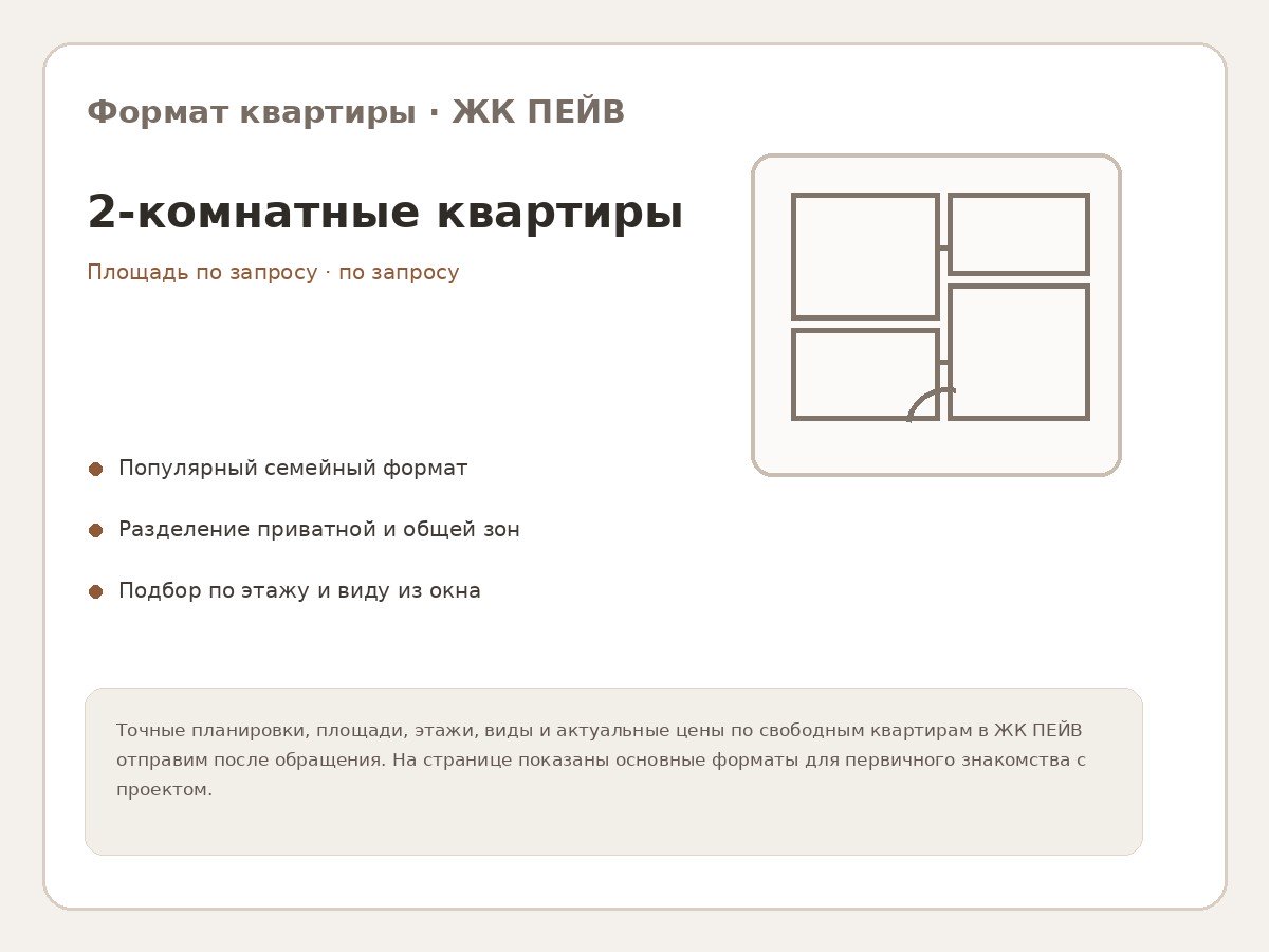 Формат квартиры — 2-комнатные квартиры в ЖК ПЕЙВ