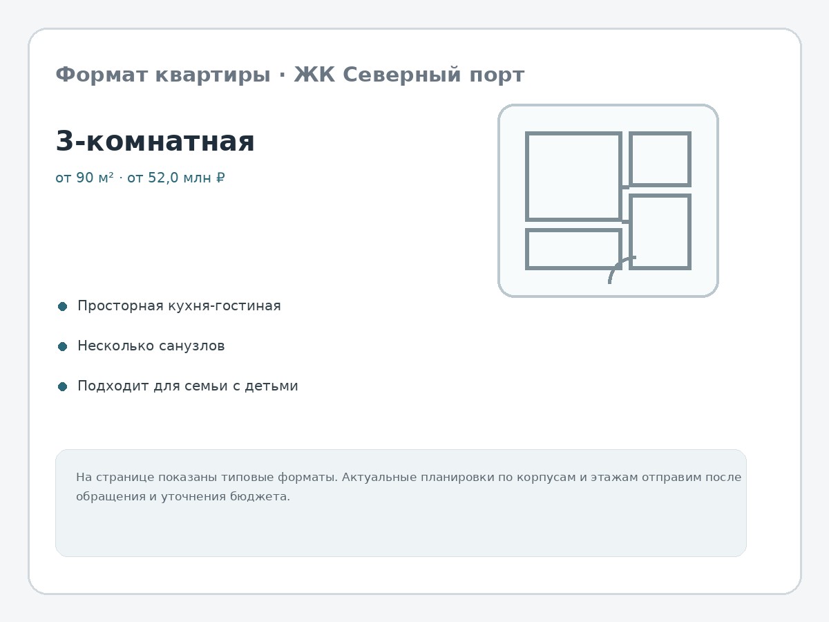 Формат квартиры — 3-комнатная в ЖК Северный порт