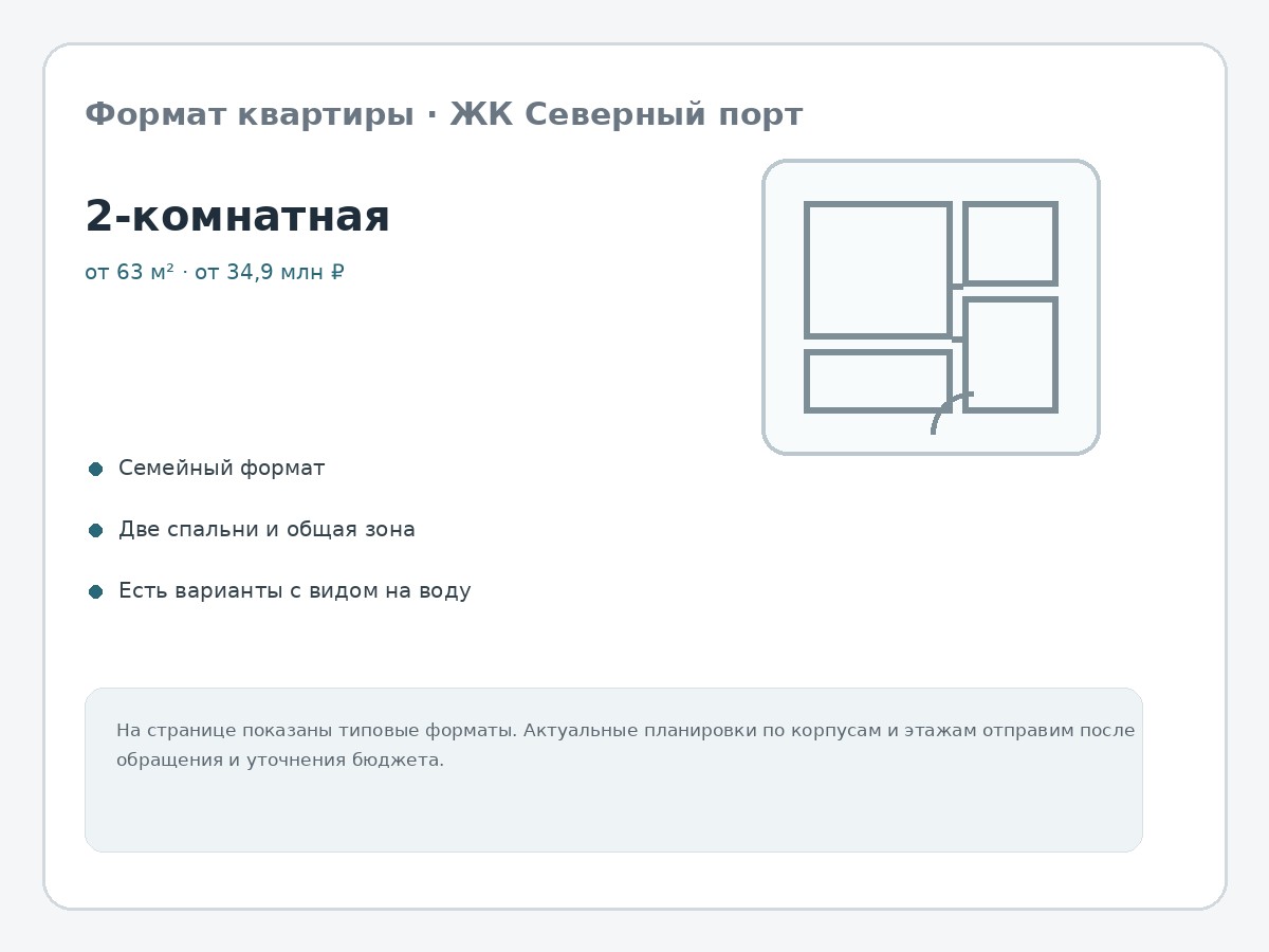 Формат квартиры — 2-комнатная в ЖК Северный порт